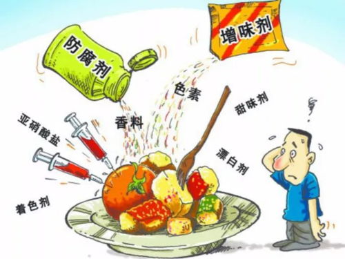 餐飲服務中食品添加劑的“五?！惫芾硪幏督馕? />
</a>
<span><a href=